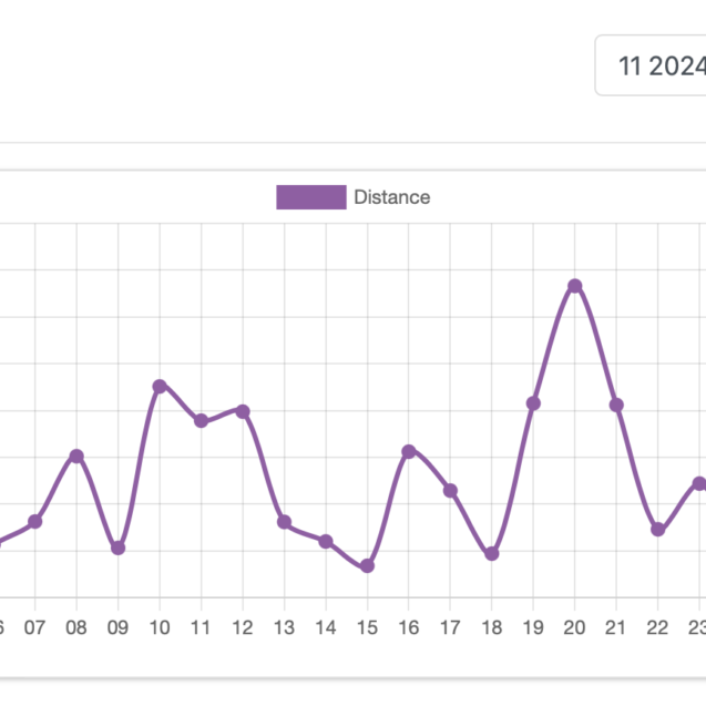 Screenshot 2025-02-13 at 14.32.50